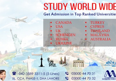 Worldwide Study In Abroad