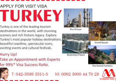Turkey Visit Visa
